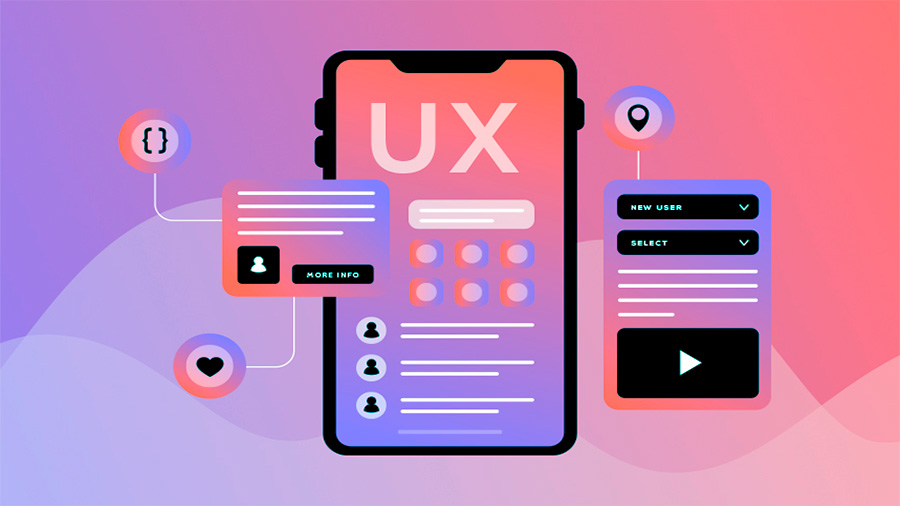 Importance of UX Design